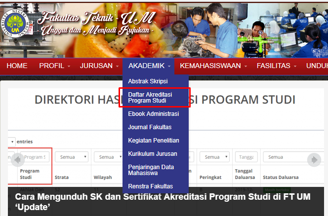 Direktori Akreditasi Program Studi Fakultas Teknik UM
